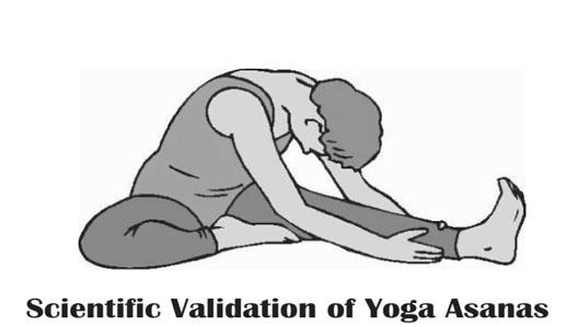 Scientific Validation of Yoga Asanas